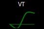 VT